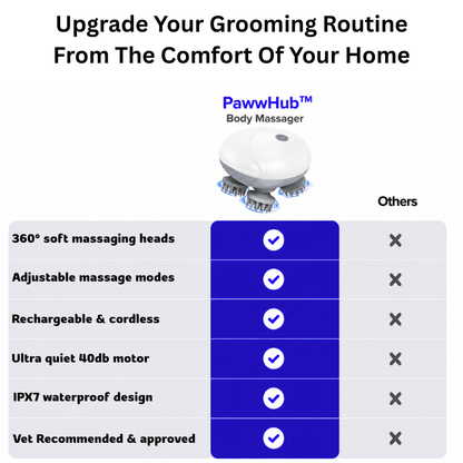 PawwHub™ Premium Body & Scalp Massager